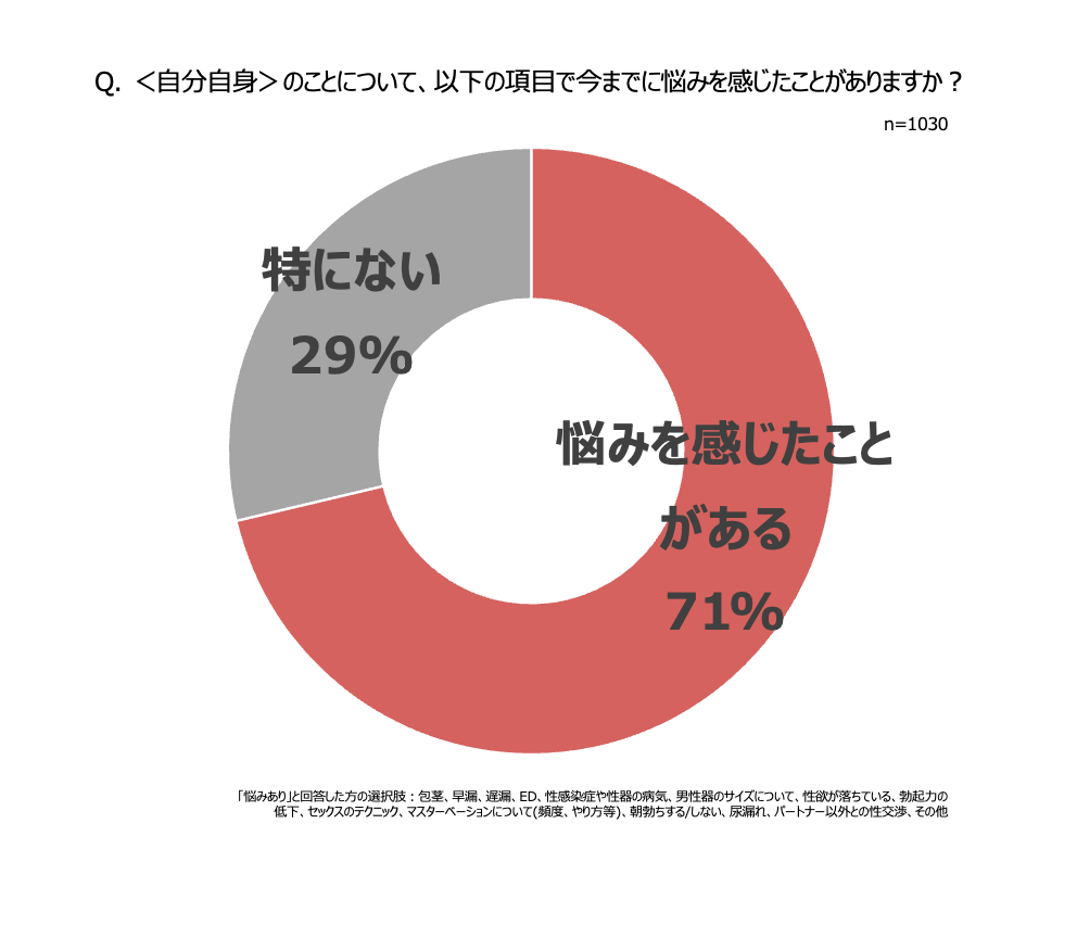 私でイカない男はいない」最強女子大生VS「女性が怖くて勃たない 」遅漏男子どっちが勝つのかタテ×ホコ対決ナンパ！いい女すぎてインポ君の理性崩壊！ぶちギレ勃起！ものすごい量の精子が出てるのに狂ったように中出しし続け素人女子がガチ失神！こはるちゃん(22 