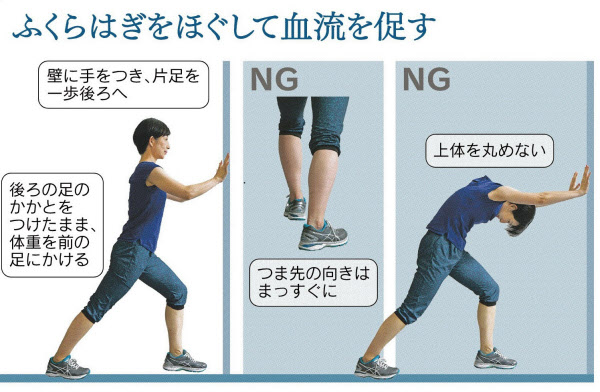 足が熱く感じる原因は下肢静脈瘤？専門家が解説 ｜ 下肢静脈瘤の原因・症状・治療方法・予防方法などを専門医が解説