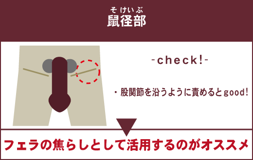 男性が気持ちいい攻め方！満足させる方法 - 夜の保健室