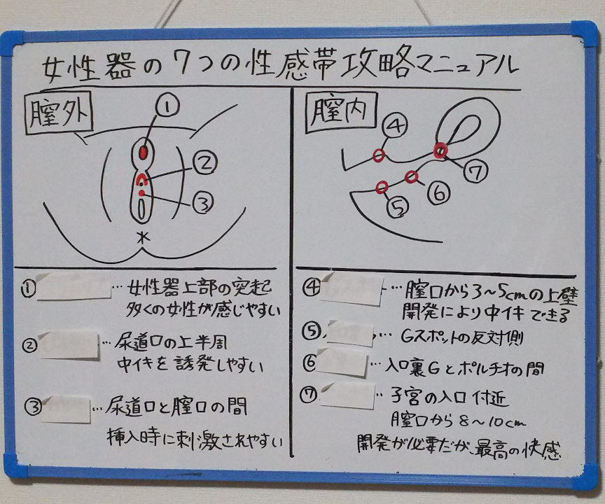 ポルチオ開発オナニーのやり方！子宮イキの注意点やおすすめグッズ | 【きもイク】気持ちよくイクカラダ