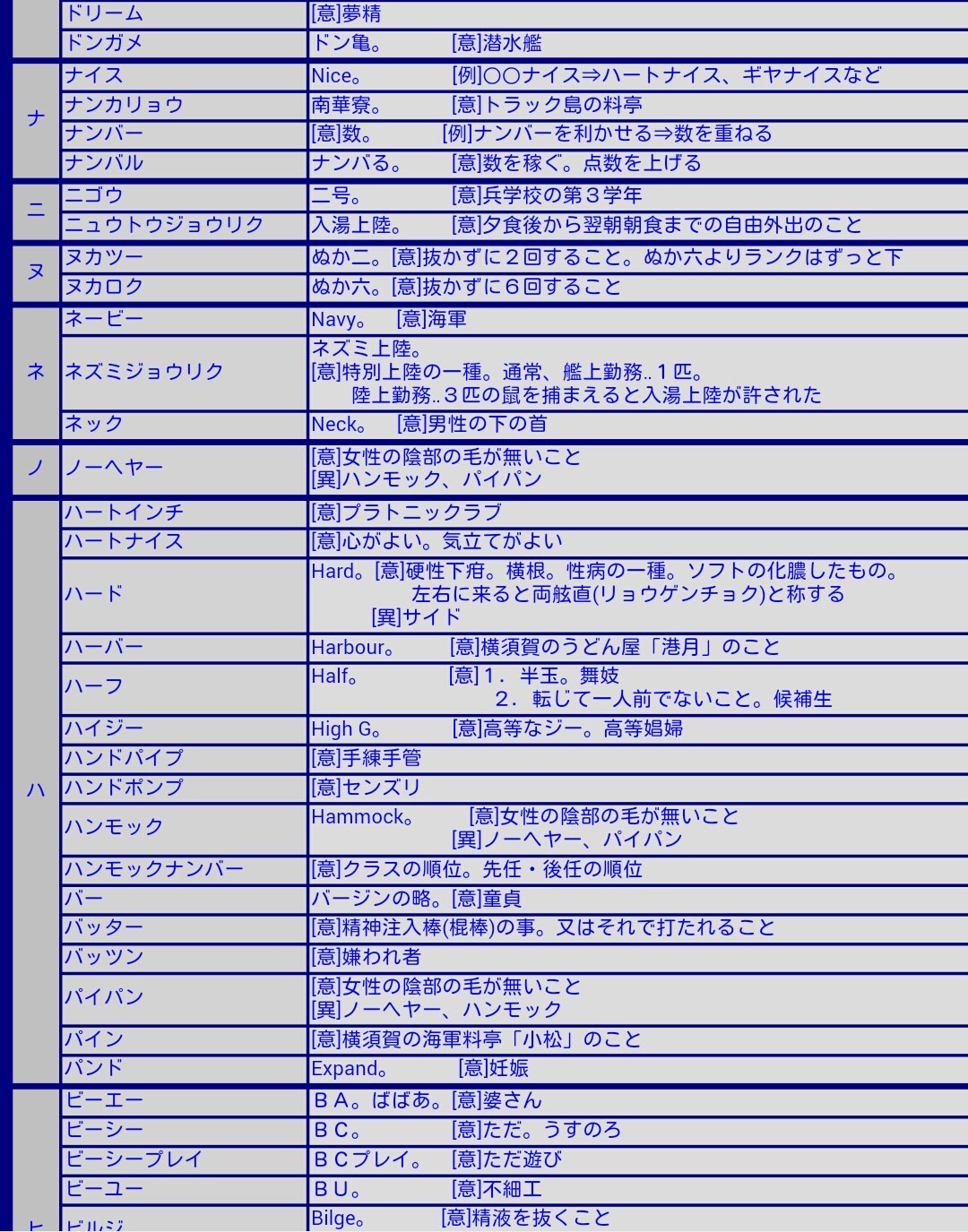 第19回：“ちょうどいいブス”が駆使するべき○○○系下ネタとは？ | Ray(レイ)