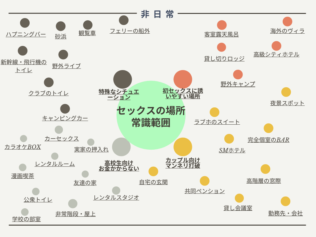 セックスできる場所32選～目的別で探せるエロいスポット特集 ｜ アダルトScoop