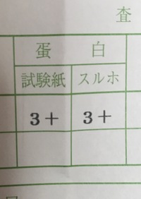 健康診断前にやってはいけない8つのこと