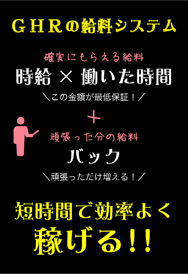 五反田ピンサロGHR「エロの権化とエロの化身」【ぐうかわ】新人、